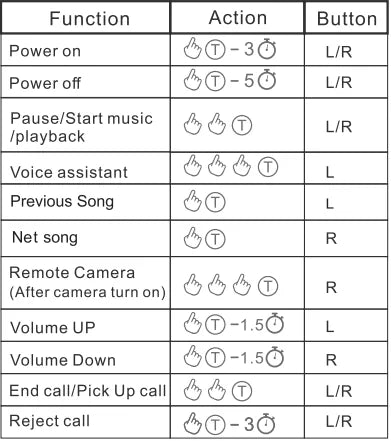 GS13 Smart Bluetooth Glasses with Color-Changing Lenses AI Translation & Open-ear Audio Hands-Free Calls for Travel And Work