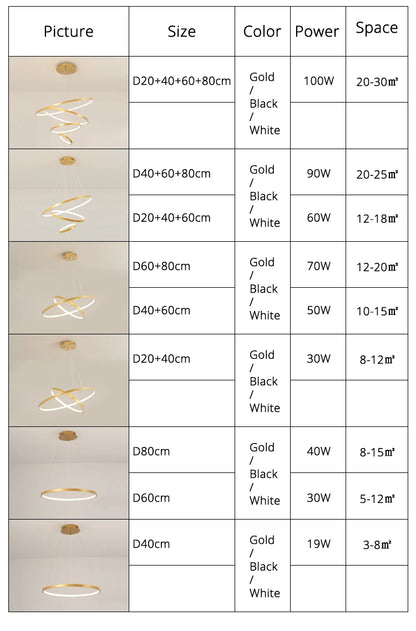 Modern Led Ceiling Chandelier Villa Living Room Bedroom Dining Room Iron Chandelier Home Interior Lighting Decorative Lights