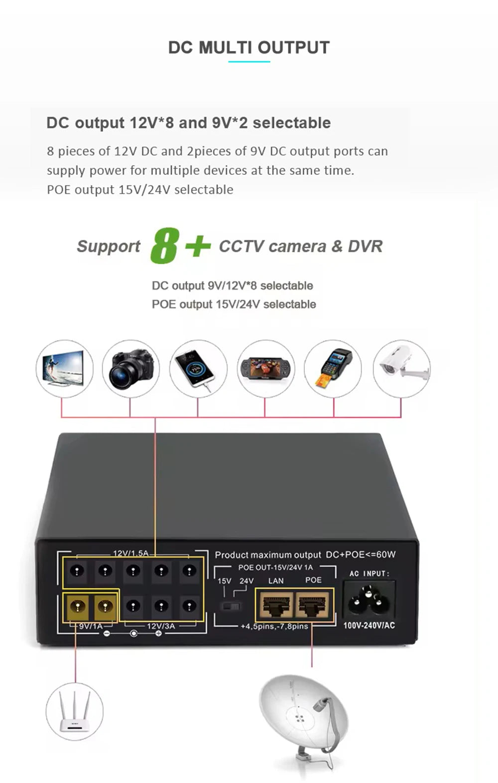 17600mAh Li-ion Battery SKE Mini DC UPS 60W POE UPS Portable Uninterrupted Power Adapter 10*Output DC POE Ports For Wifi Router