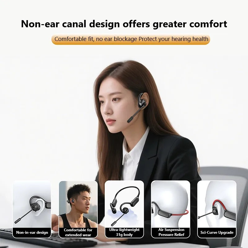 Open-Ear Headsets with Noise Canceling Boom Microphone Lightweight Bluetooth Wireless Headphones for Trucker Office Call Center