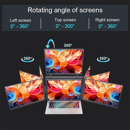 Rospider 14 to 18.5 inch Triple Screen Extender Laptop Monitor FHD Quad Display Portable Foldable Extended for MacBook Windows