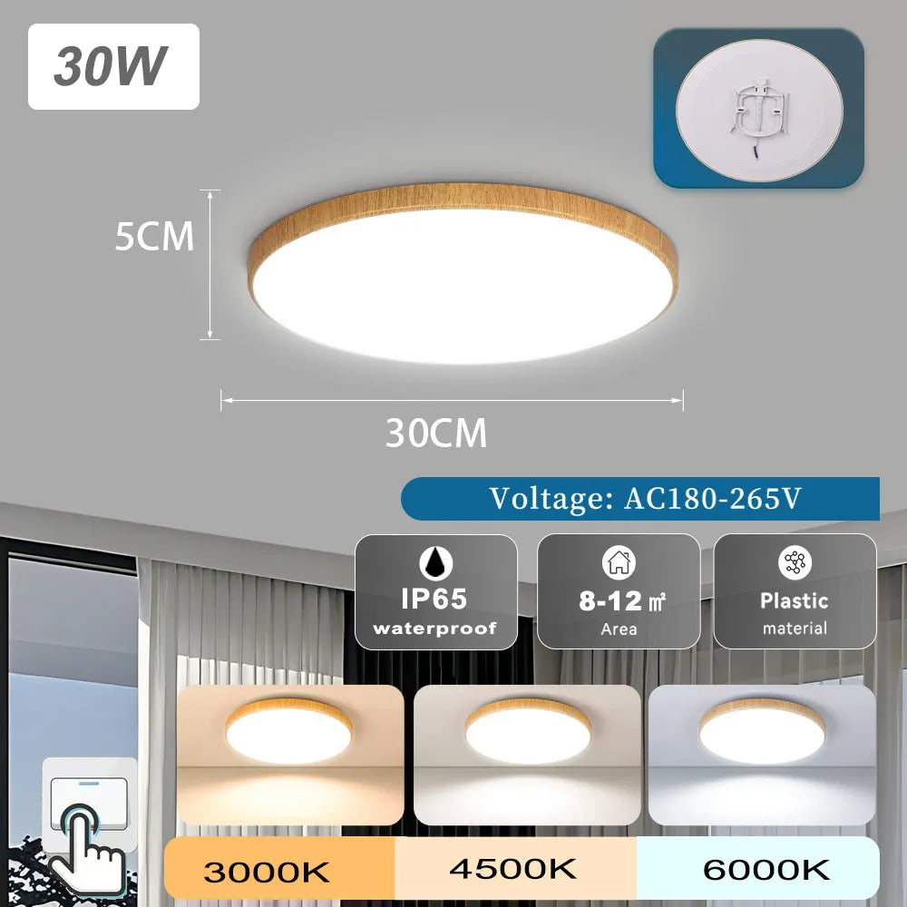 Led Ceiling Lamp 110v 220v Waterproof Led Panel Lights   for Kitchen Bathroom Lamp Balcony Ceiling Chandelier Lighting Fixture