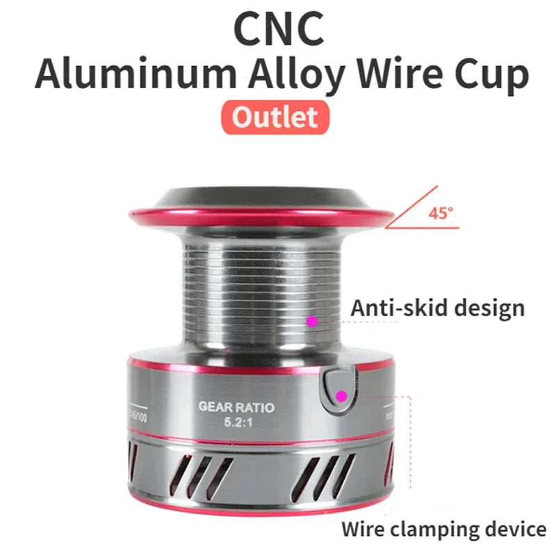 1000-7000 Series Metal Wire Cup 5.2:1 Gear Ratio, 26LB Max Drag, Spinning Fishing Reel, For Freshwater Saltwater Carp Fishing