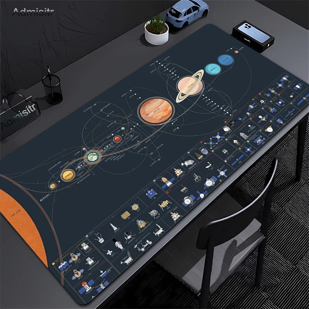 Solar System Planets Mouse Pad Large Computer XXL MousePads Keyboard MouseMat Gamer Soft Office Carpet Desk Mat Long Mouse Pads