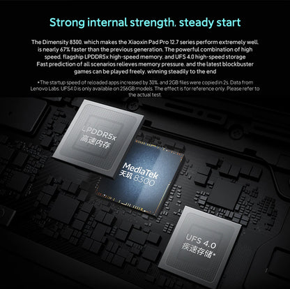 Lenovo Original Xiaoxin Pad Pro 12.7 2025 Entertainment Office Learning Game Tablet Interconnection Tianji 8300 2.9k 144Hz Gray