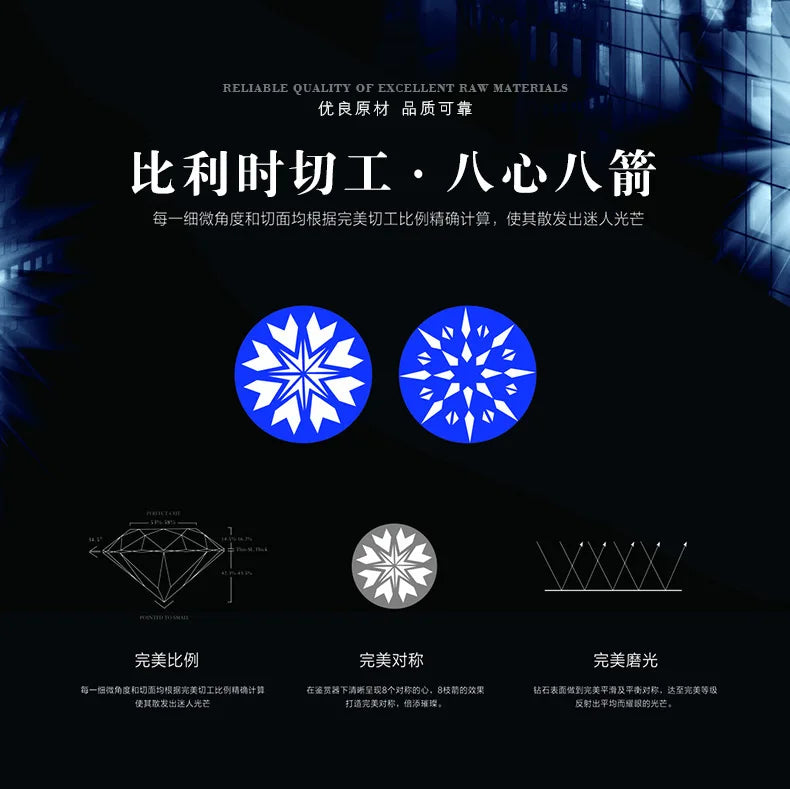 5Ct Moissanite Women's Ring PT950 Platinum Snowflake Crown Design Premium Texture Royal Style for High-End Galas