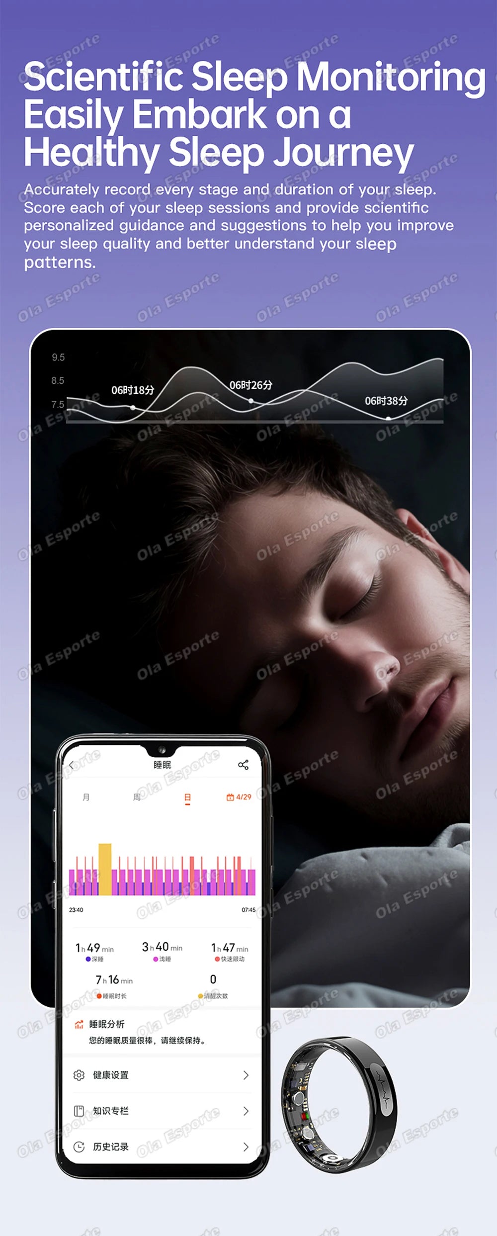AI ECG Detection Smart Ring 2026 Blood Pressure Heart Rate Body Temperature Monitoring 5ATM Waterproof Multiple Sport Smartring