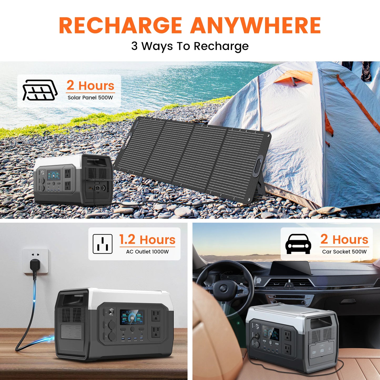 CTOLITY 1800W Camping Portable Power Station Outdoor 1024Wh Lifepo4 AC Outdoor Solar Generator 200W 20.5V Flexible Solar Panel