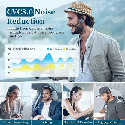 Newest Wireless Headphones Business Bluetooth v5.3 Earphones Hands-free Call Mic Noise Cancelling Headset Earbuds for Driving