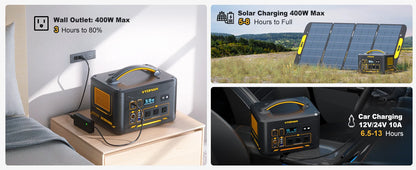 VTOMAN JUMP 1800 Power Station 1548Wh LiFePO4 Battery 1800W Emergency Power Supply for Outdoor Camping Home Energy Power