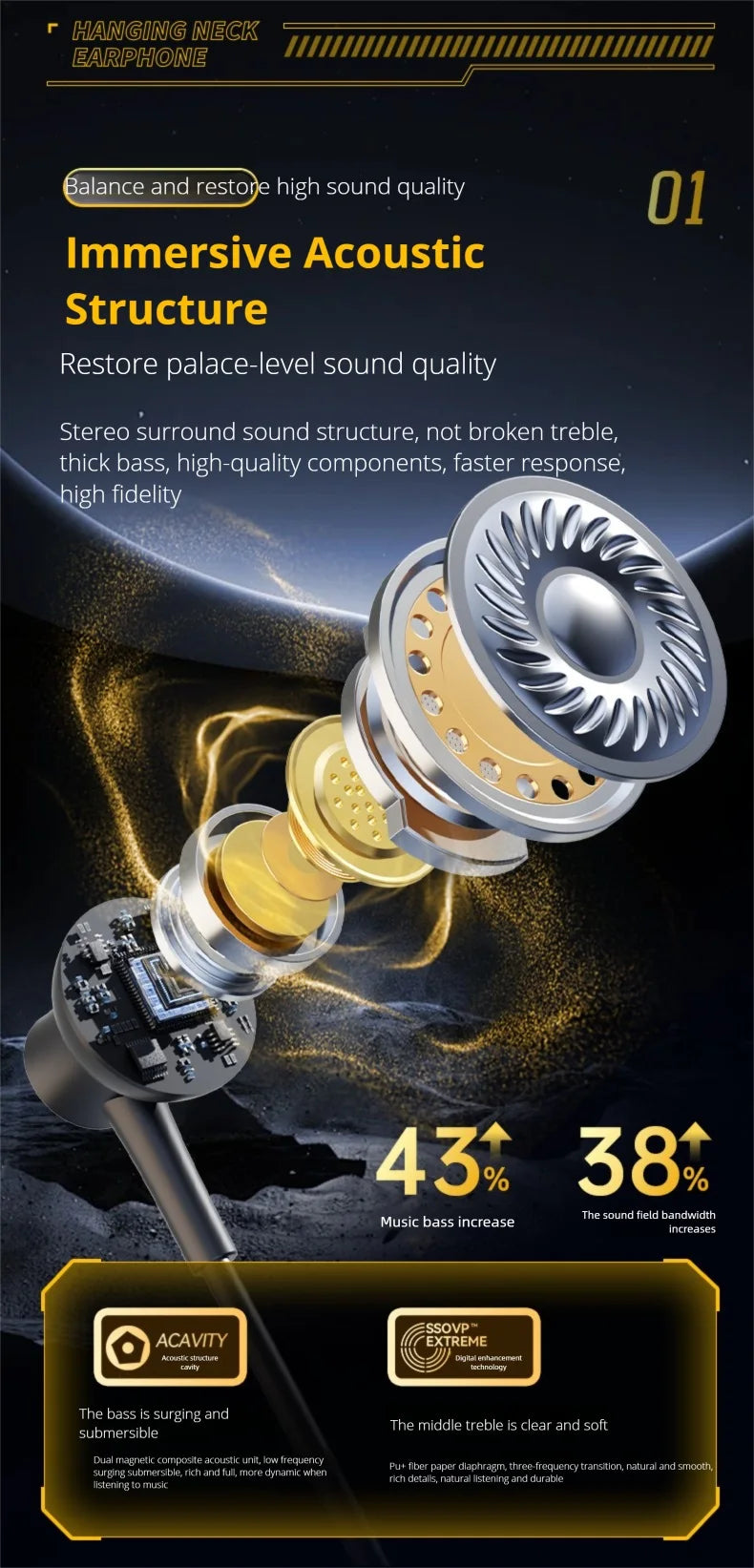 EARDECO Dual Screen Neckband Earphones Bass 5.4 Bluetooth Headphone Sport Wireless Headphones Outdoor Waterproof Dustproof