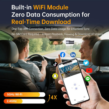 1080P Mini Hidden Car Dashcam, Night Vision Dashboard Camera with 32GB Memory Card Included, 24H Parking Surveillance, Loop Recording, G-Sensor Gravity Detection, Mobile App Control, Vehicle Safety Accessory