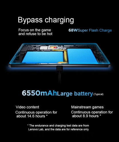 Lenovo Legion Y700 3rd Gen Gaming Tablet 8.8 inch Mini Pad 165Hz High Refresh Screen Snapdragon 8 Gen3 Learning Entertainment Vi