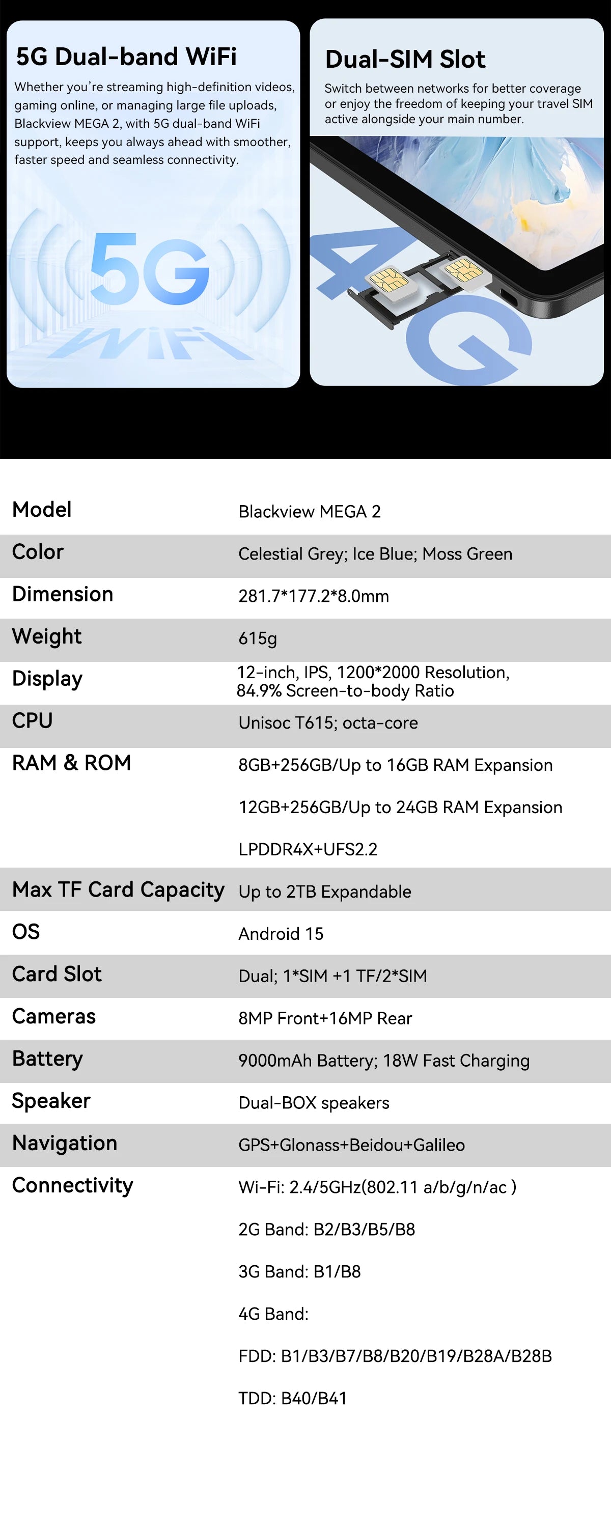 Blackview MEGA 2 Tablet PC Set With Keyboard, Mouse, Stylus, 12'' 2K Display 12GB+24GB RAM 256GB ROM, Android 15 Tablet, 9000mAh