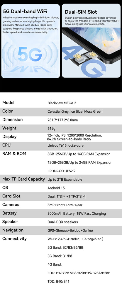 Blackview MEGA 2 Tablet PC Set With Keyboard, Mouse, Stylus, 12'' 2K Display 12GB+24GB RAM 256GB ROM, Android 15 Tablet, 9000mAh