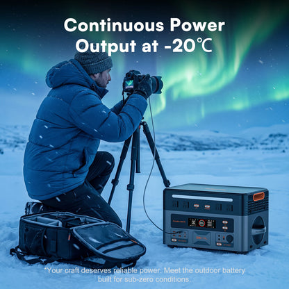OSCAL 3600W Portable Power Station PowerMax 3600 PE Portable Solar Generator 2016Wh LiFePO4 Power Station 1.5H Fast Charging for Home RV Emergency With 100W Solar Panel