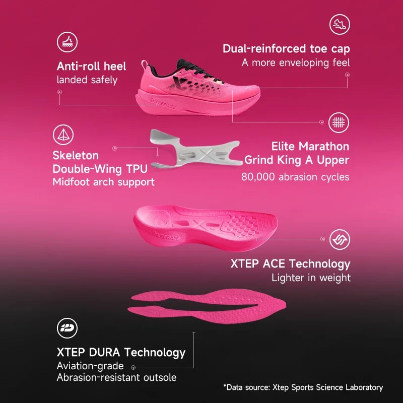 XTEP 2000km 5.0 Professional Marathon Running Shoes Cushioned Breathable Lightweight Youth Sports Shoes 874119110023
