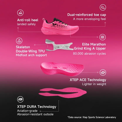 XTEP 2000km 5.0 Professional Marathon Running Shoes Cushioned Breathable Lightweight Youth Sports Shoes 874119110023