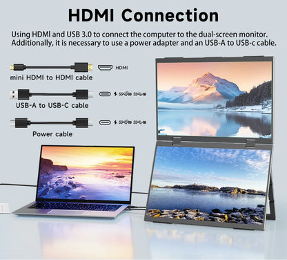 HGFRTEE 15.6 Inch Dual Portable Monitor for Laptop Screen Extender Stackable Foldable 315° Folding Stacked Triple Display