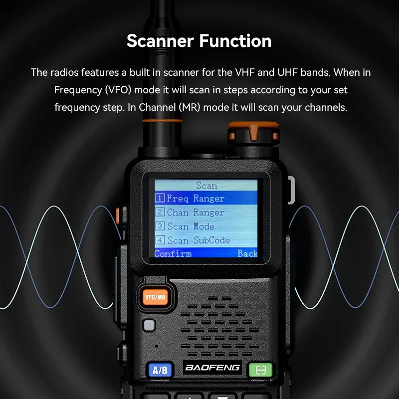 Baofeng GPS Walkie Talkie UV-5RH PRO TX&RX 136-174 220-260 400-480MHz Frequency Long Range Multi Band AM/FM Two Way Radio 640CH