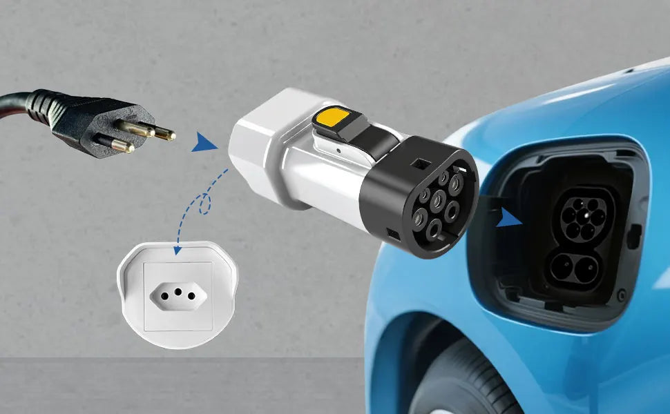 EVqiaoyi Type2 V2L Discharger with Power-Off Button 16A MG BYD Vehicle-to-Load Plug for Brazilian New Energy Vehicles
