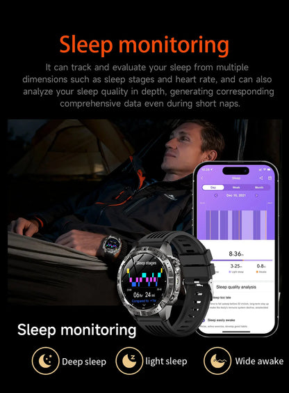 2026New Military Tank GPS SmartWatch Offline Map 10ATM Swim 2GB RAM Music Altitude Compass Bt Call Fitness Sports Smartwatch Men