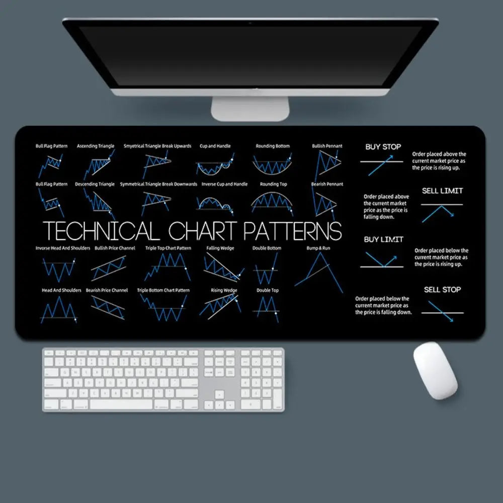 700X300mm Chart Pattern Mouse Pad Stock Market Chart Pattern Efficient Candlestick Pattern Art Mouse Pad Thickened Large Size