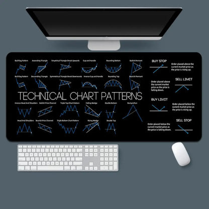 700X300mm Chart Pattern Mouse Pad Stock Market Chart Pattern Efficient Candlestick Pattern Art Mouse Pad Thickened Large Size