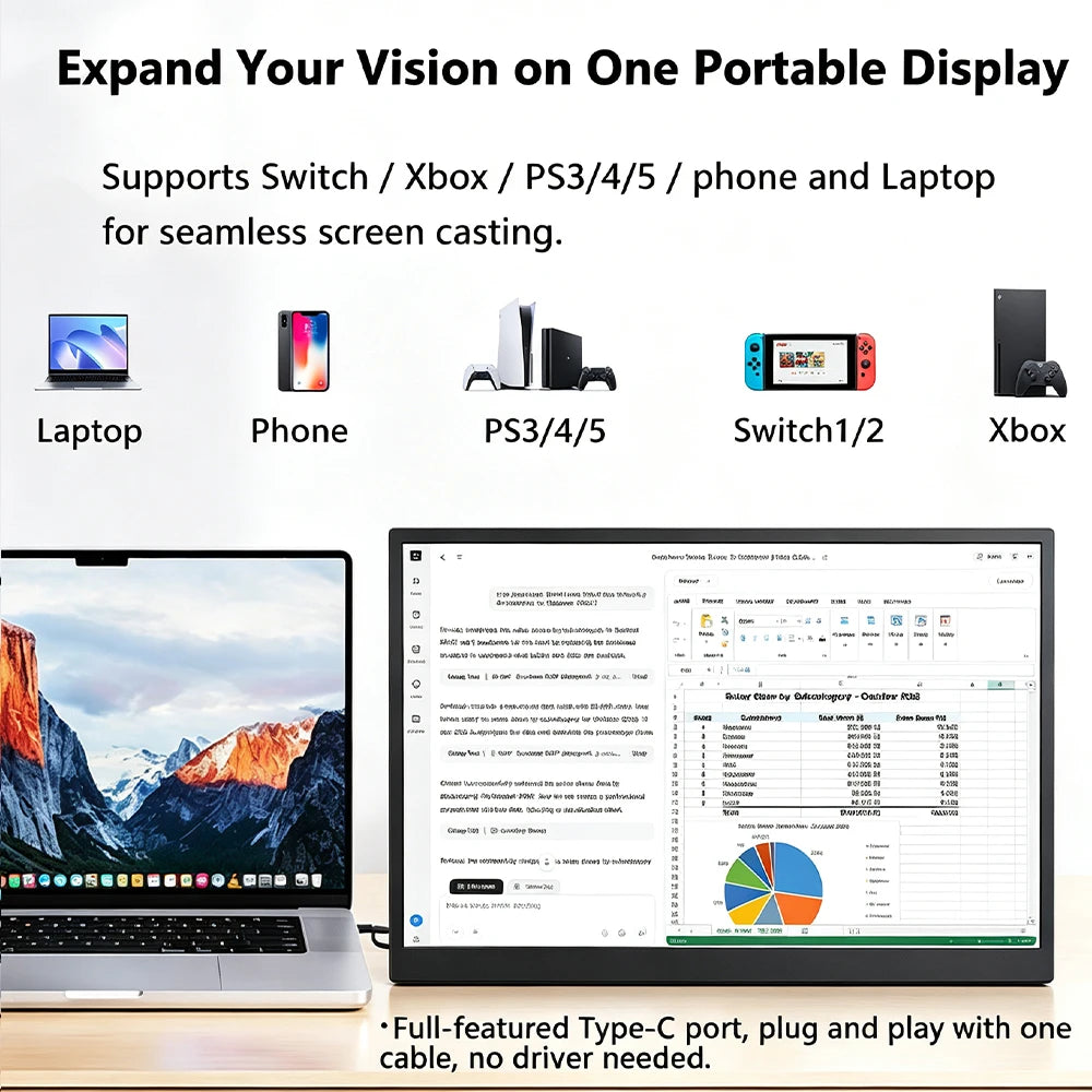 15.6 Inch Portable Monitor 16:9 FHD 1920*1080 Monitor with USB-C HDMI External Second Screen for Mac,Laptop,PC,Switch,PS,Xbox