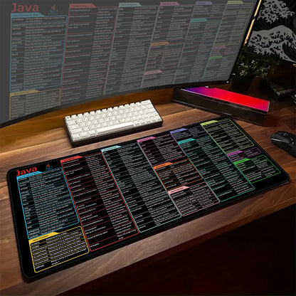 Linux Commands Line Mouse Pad Rubber Keyboard Mouse Carpet Anti-slip Gamer Mouse Mat Laptop Mousepads With Black Stitched Edge