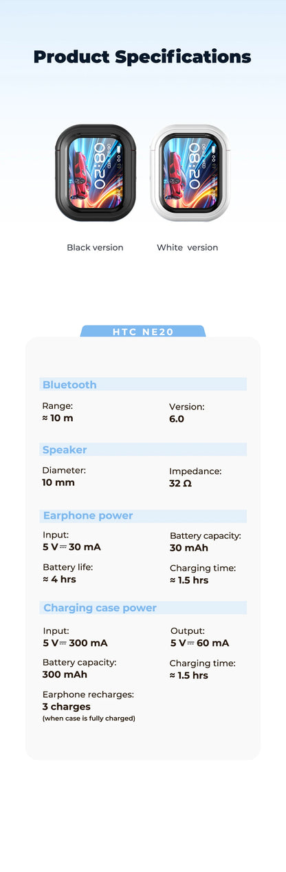HTC NE20 Original Wireless Bluetooth Earphone In Ear AI Translate Earbud LED Multi-function Touchscreen Noise Reduction Headset