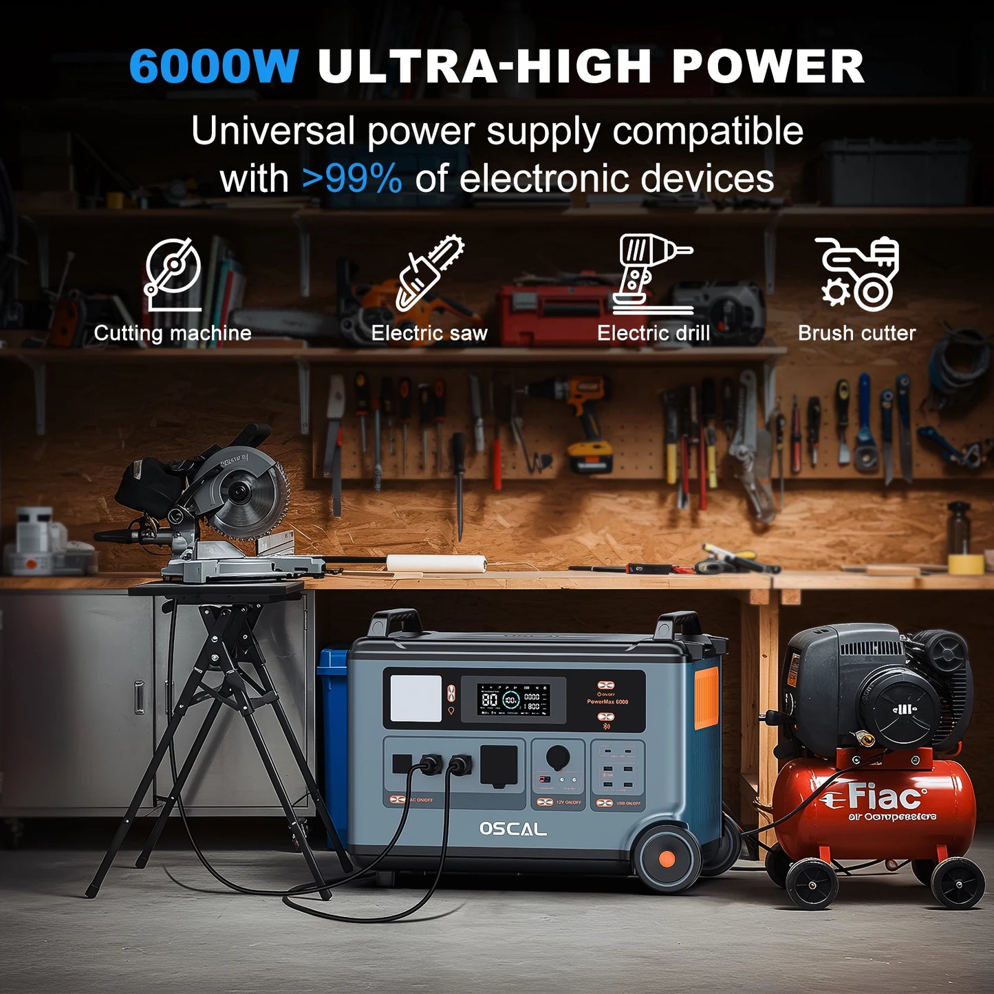 OSCAL PowerMax6000 Solar Generator (Compatible with Battery Packs/Solar Panels) 120V/240V Portable Power Station 6000W AC Output (9000W Peak), 2200W AC Charging, 2400W Solar Charging, App Control, Ideal for Home Emergencies a