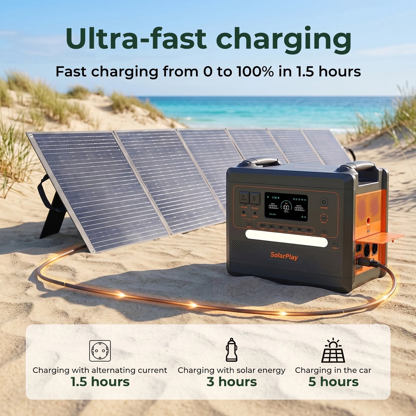 SOLARPLAY Q2402M Portable Energy Storage Power Station 2500W 2304Wh LiFePO4 Battery Support Foldable Solar Panel Charging Multi AC Output for Camping RV Home Off-Grid Power Supply
