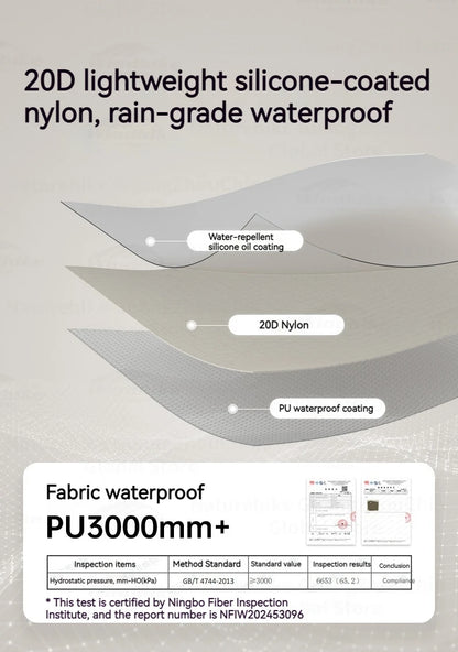 Naturehike Cloud Up Pro Tent Ultralight 1.36kg 1-2 Person 20D Waterproof Three Seasons for Camping Outdoor Hiking Backpack Tent