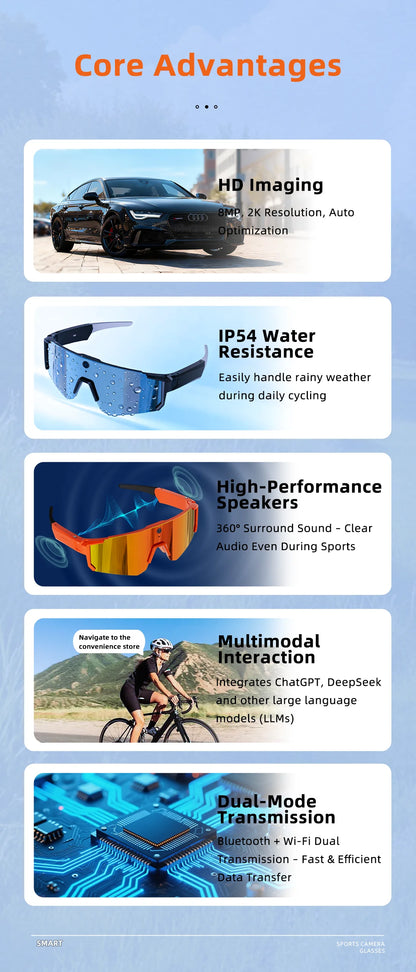 Outdoors Cycling AI Smart Glasses with Camera 1200P Video Recording Anti-Shake Shooting AI  Voice Translation Windproof Goggles