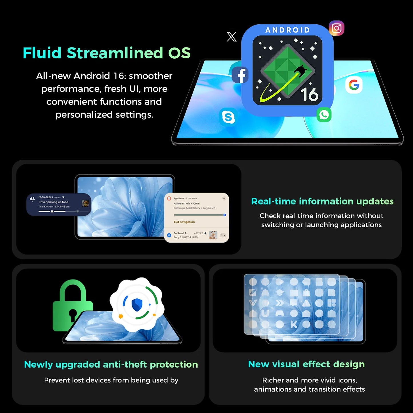 Teclast P50T Android 16 Tablets PC 90Hz 11 inch TDDI UNISOC T7250 Octa Core 3GB RAM+13GB Expansion 128GB ROM 8000mAh GPS Tablet
