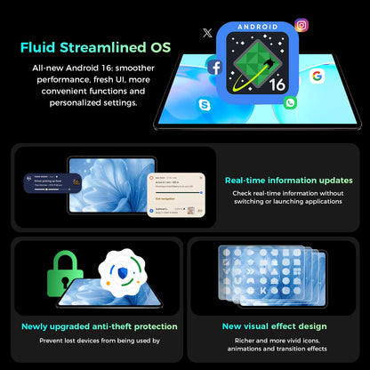 Teclast P50T Android 16 Tablets PC 90Hz 11 inch TDDI UNISOC T7250 Octa Core 3GB RAM+13GB Expansion 128GB ROM 8000mAh GPS Tablet