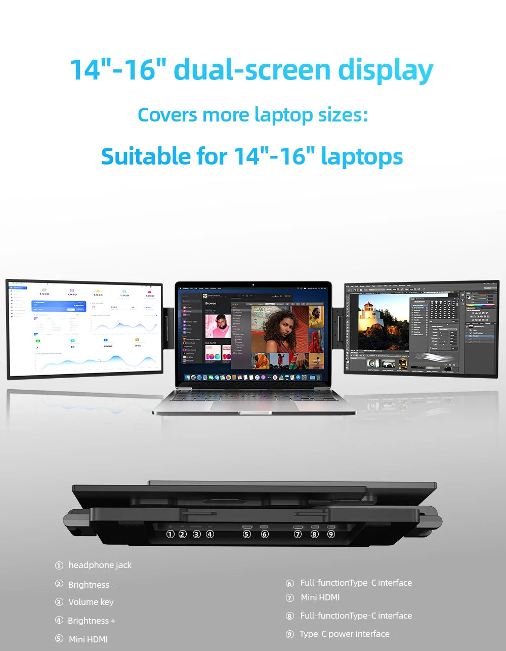 SIBOLAN 16" 2.5k Portable Dual Laptop Monitor 14" Optional 16:10 HDR 2560*1600P UHD Triple Folding Display for Laptop Windows