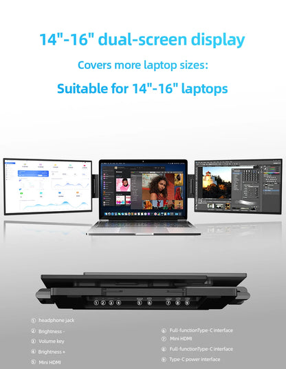 SIBOLAN 16" 2.5k Portable Dual Laptop Monitor 14" Optional 16:10 HDR 2560*1600P UHD Triple Folding Display for Laptop Windows
