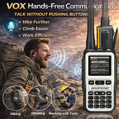 2 Pack BAOFENG UV-5R Mini 5W 999CH Dual Band Two Way Radio, Bluetooth APP Programming, NOAA Alert, Type-C Fast Charging, White/P