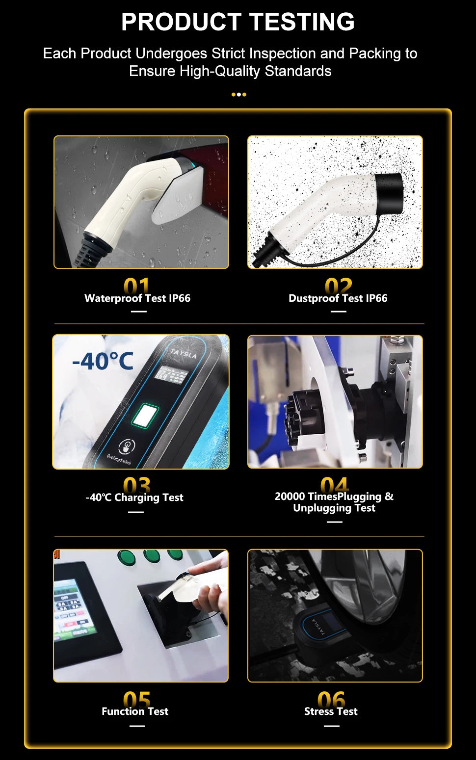 TAYSLA 3.5KW 16A Portable EV Charger NEMA 5-15 Plug TYPE1 SAE J1772 TYPE2 GB/T Electric Car Charger for BYD Geely EX2 Changan