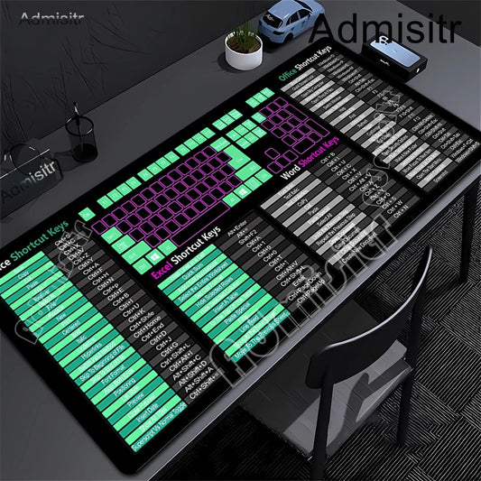 Shortcut Key Program Language Mouse Pad Large Rubber Anti-slip Desk Accessories Mousepad for Office and Gamer Keyboard Decor Mat