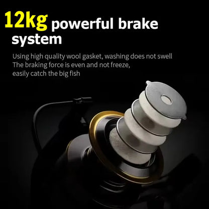 OKUMA HE1000-7000 Fishing Reel Metal Ball Grip Spinning Reel 5.2:1 Metal Reel Cup 12KG Max Drag
