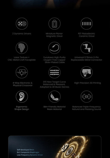 EPZ P40 Star Trails PZT Ceramic In-Ear Earphone HiFi Monitoring Wired Earphone 2DD+1Planar Hybrid Drivers Detachable IEMs Cable