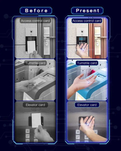 2026 New Jakcom R5 Smart Ring 6 RFID Cards Smart Sharing Smart Wearable Device for GPS ID IC NFC IOS Android WP Mobile Phones