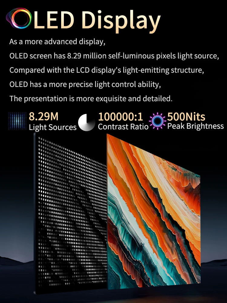 Damrapt 14'' UHD Portable Oled Monitor 4K 16:10 500nits Metal Frame with Stand for Laptop PC Smart Phone Xbox Gaming Display