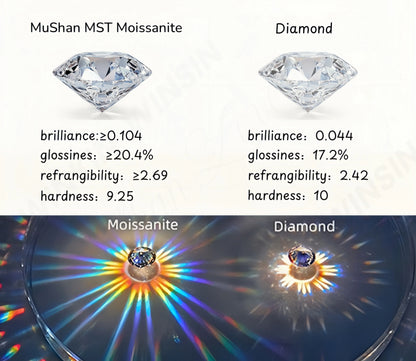 MUSHAN Luxury Jewelry925 Sterling Silver Ring Band Moissanite Diamond Rings for Women 18K Real Gold Plated MST Patent Jewelry