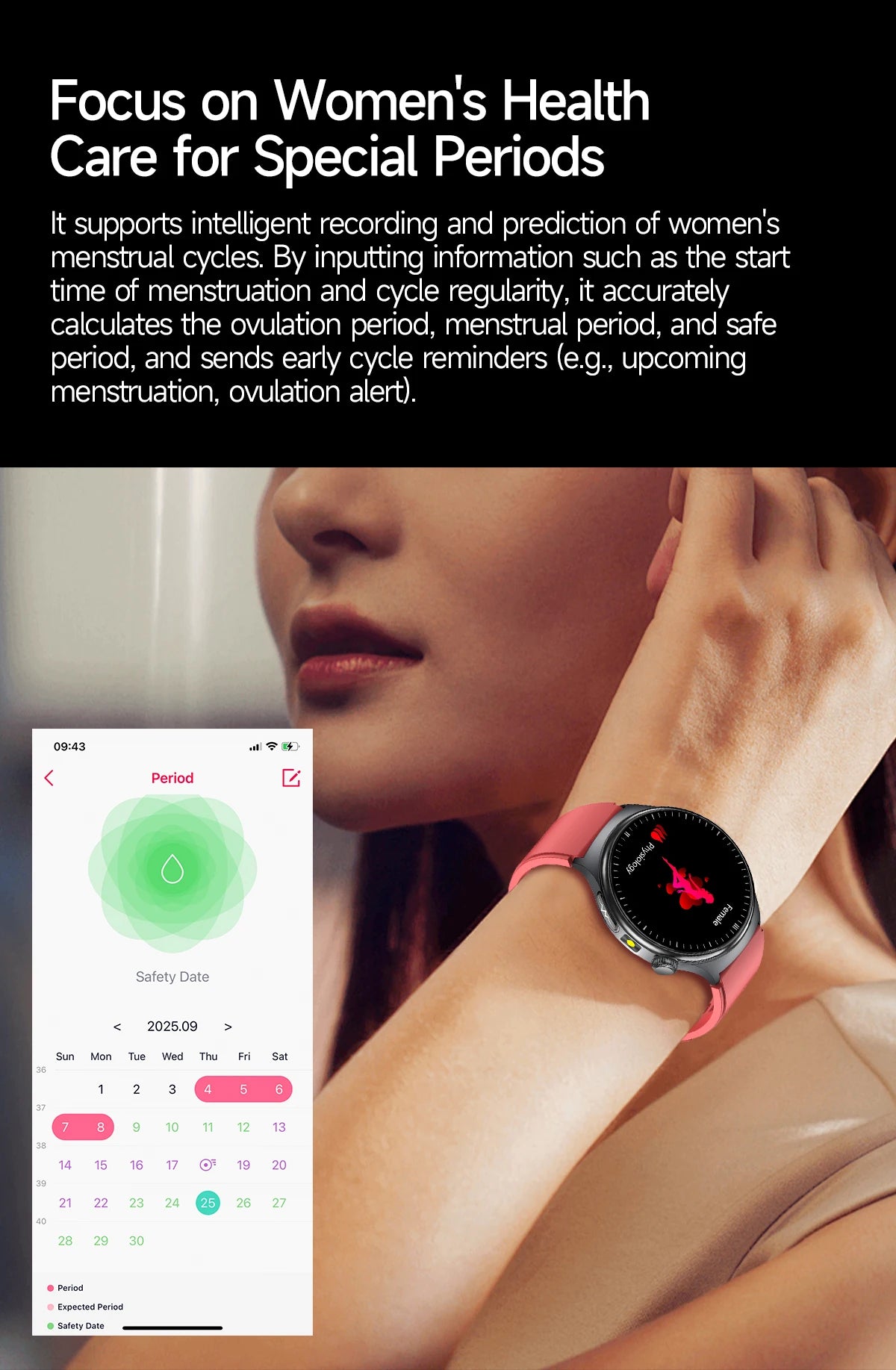 New Upgraded Heart Health Check Smart Watch Uric Acid Five Organ Examination Blood Pressure BT Call ECG smart watches Man 2026