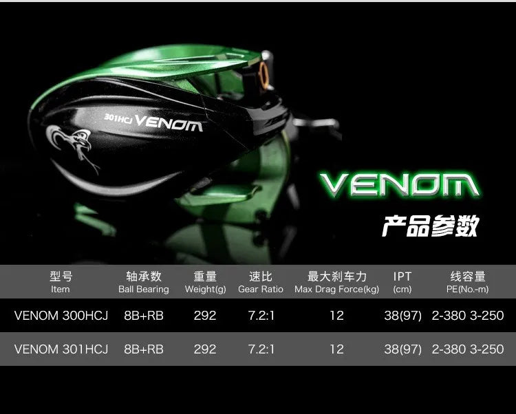 HAIBO VENOM Anti-saltwater Fishing Reel Deep Sea Iron Plate Baitcasting Reel 8+1BB Water Drop Wheel Max Drag 12KG
