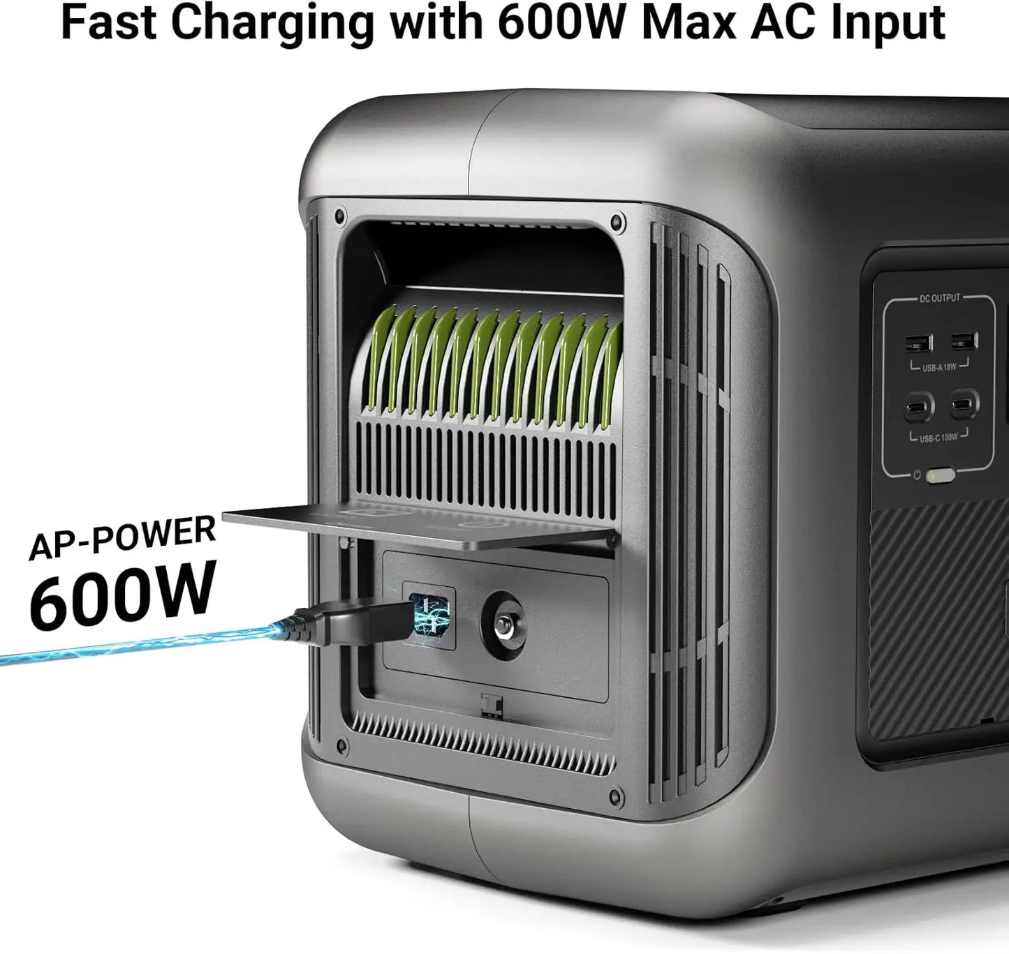ALLPOWERS R2500 Solar Generator 2500W (4000W Peak) 1920Wh LiFePO4 Portable Power Station & SP027 100W Solar panel for Camping RV